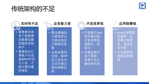集成計算引擎在大型企業(yè)績效考核系統(tǒng)的應(yīng)用方案